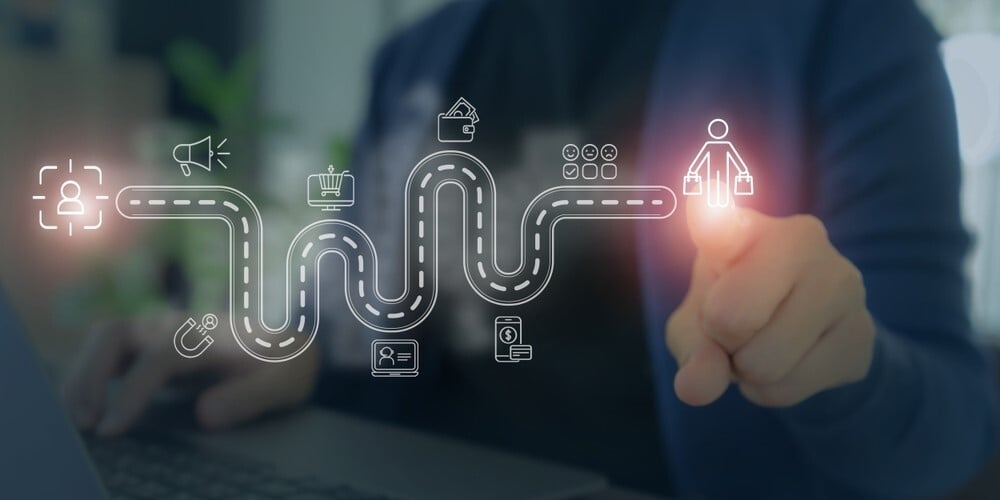 CRM et parcours client
