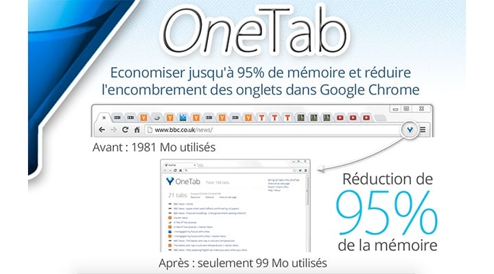 chrome extension todoist chrome extension todoist